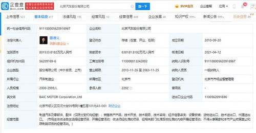 北京汽車確認擬回歸A股主板上市，開啟資本市場新征程